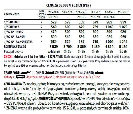 Cennik